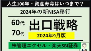 【60代70代】エクセルで株管理(楽天SBI証券)～2024年の新NISA移行と出口戦略（2024年9月末時点）